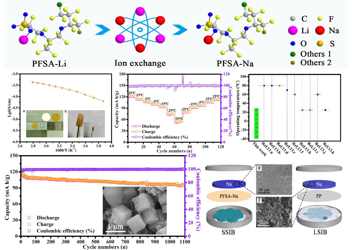 best365英国在线体育官网