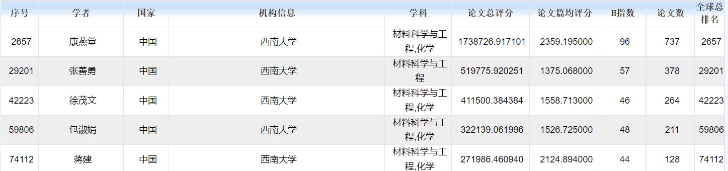 best365英国在线体育官网