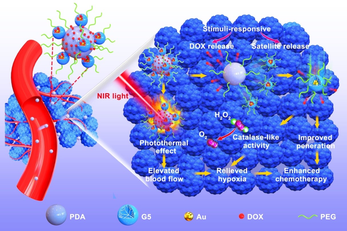 best365英国在线体育官网
