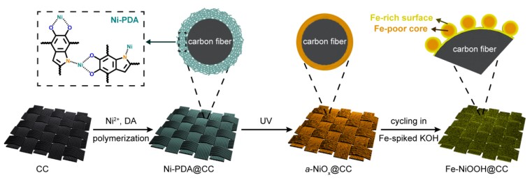 best365英国在线体育官网