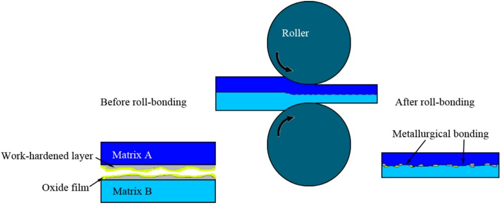 1.jpg best365英国在线体育官网