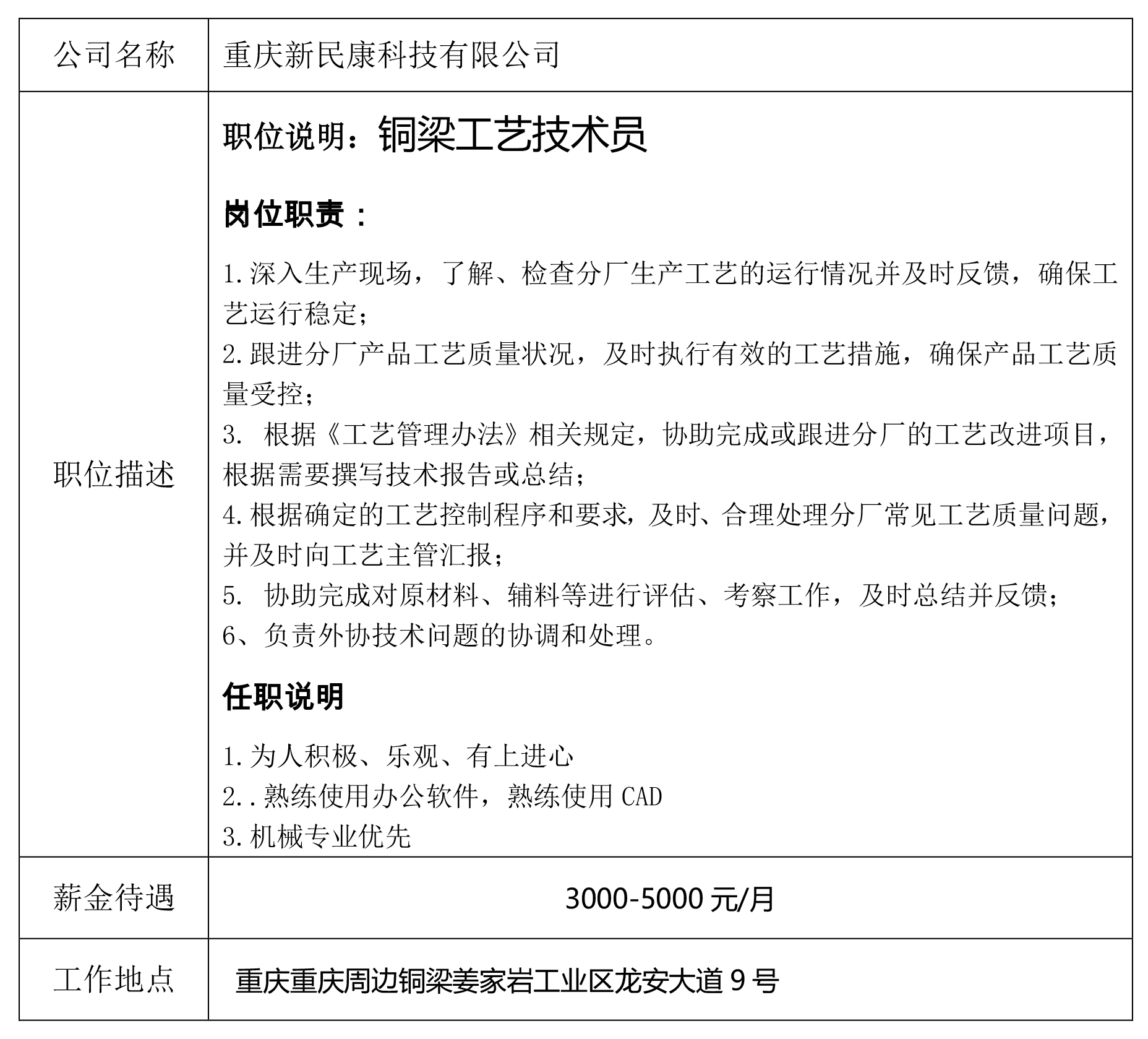 就业创业中心20181019发布-重庆新民康科技有限公司.jpg