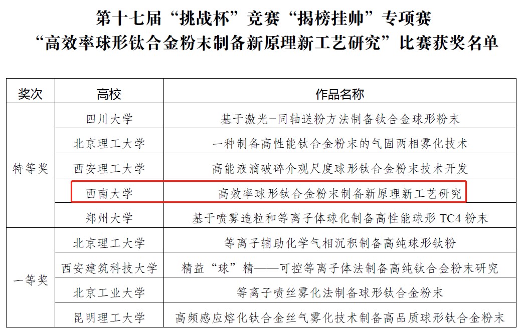 best365英国在线体育官网