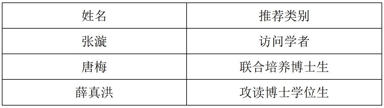 1.jpg best365英国在线体育官网