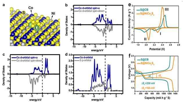 best365英国在线体育官网