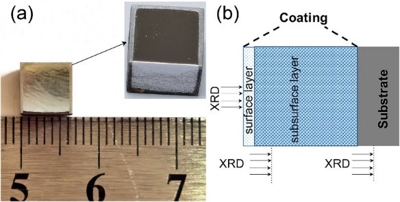 1.jpg best365英国在线体育官网