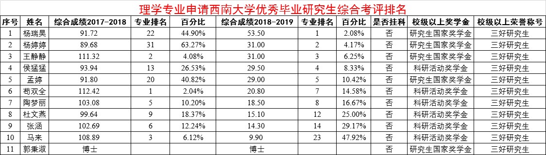 best365英国在线体育官网