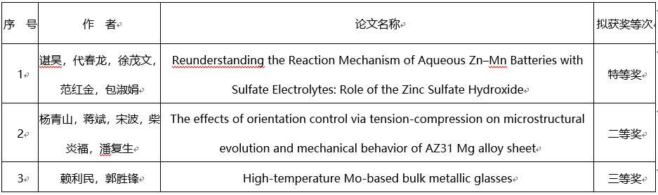 best365英国在线体育官网