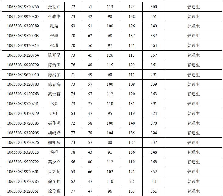 best365英国在线体育官网