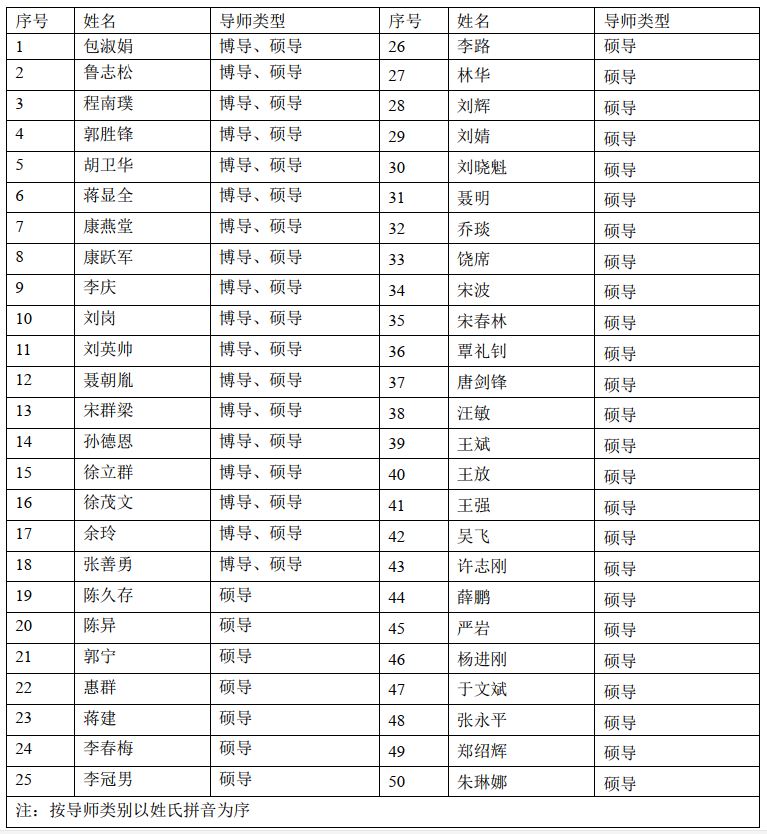 best365英国在线体育官网