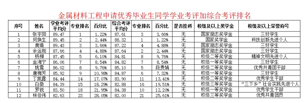 best365英国在线体育官网