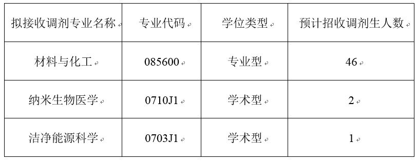 best365英国在线体育官网