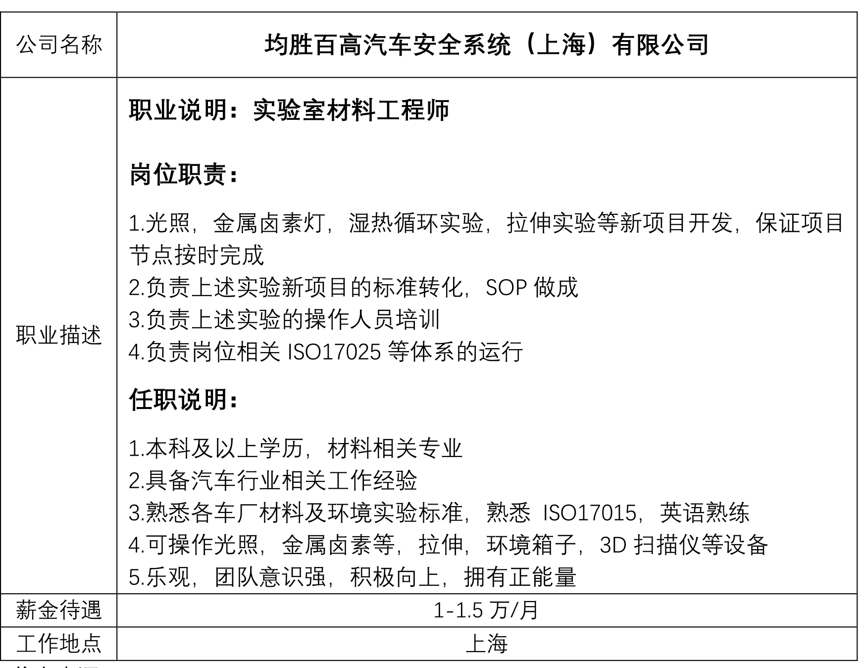 就业创业中心20181121发布-均胜百高汽车安全系统(上海)有限公司.jpg