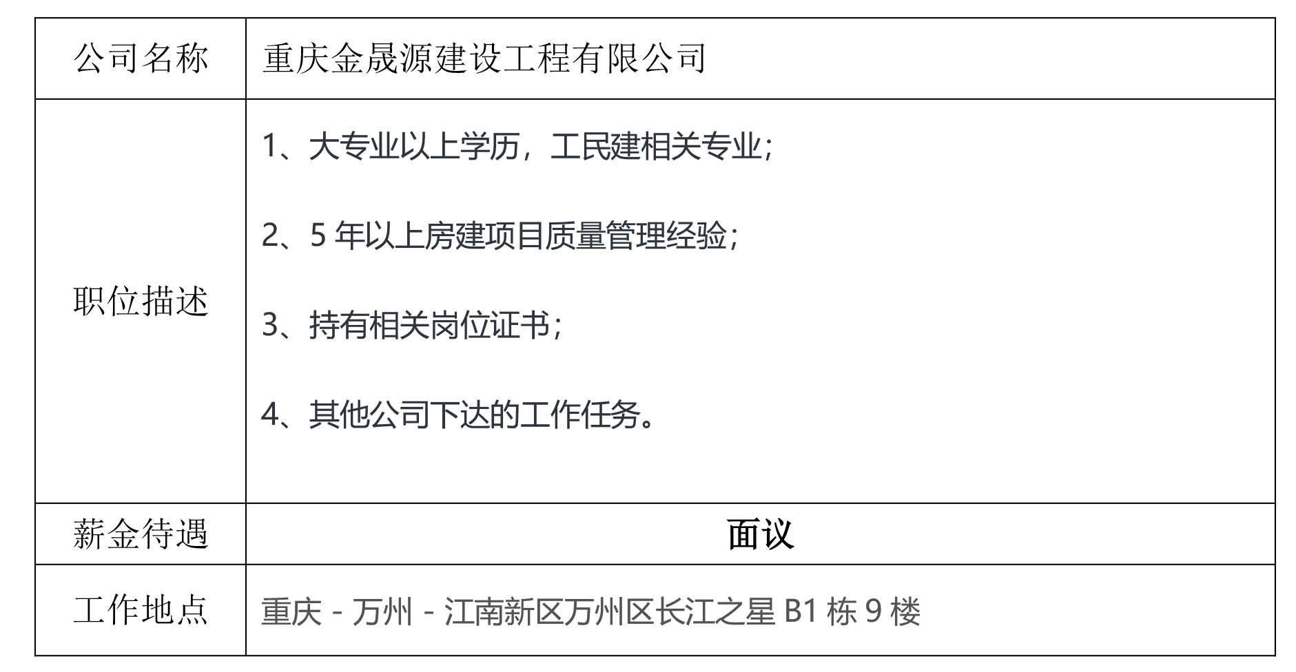 就业创业中心20190423发布-重庆金晟源建设工程有限公司.jpg