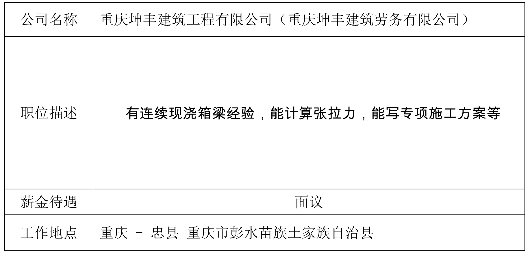 就业创业中心29190425发布 - 重庆坤丰建筑工程有限公司(重庆坤丰建筑劳务有限公司).jpg