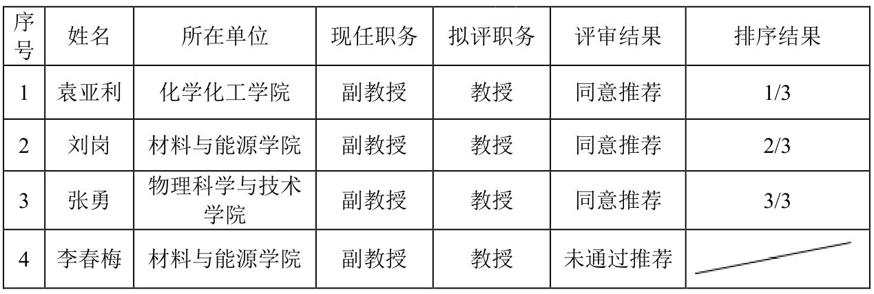 best365英国在线体育官网