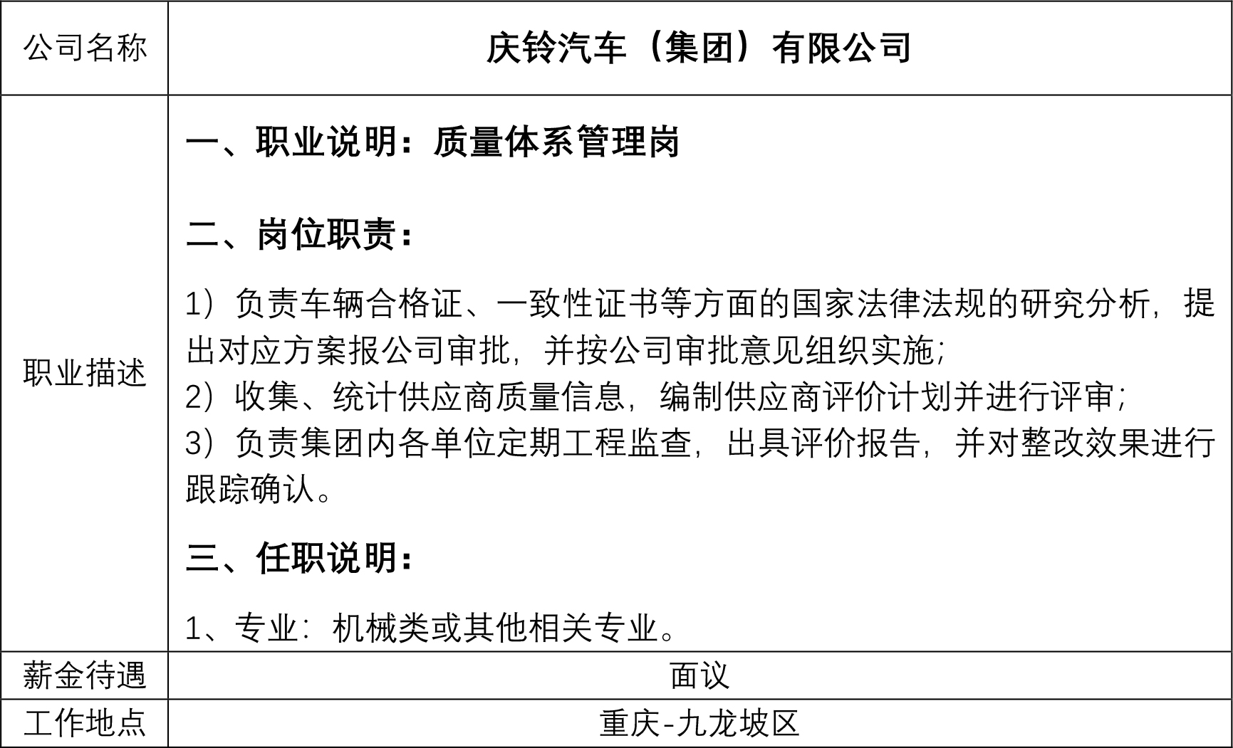 就业创业中心20190410发布-庆铃汽车(集团)有限公司-1.jpg best365英国在线体育官网