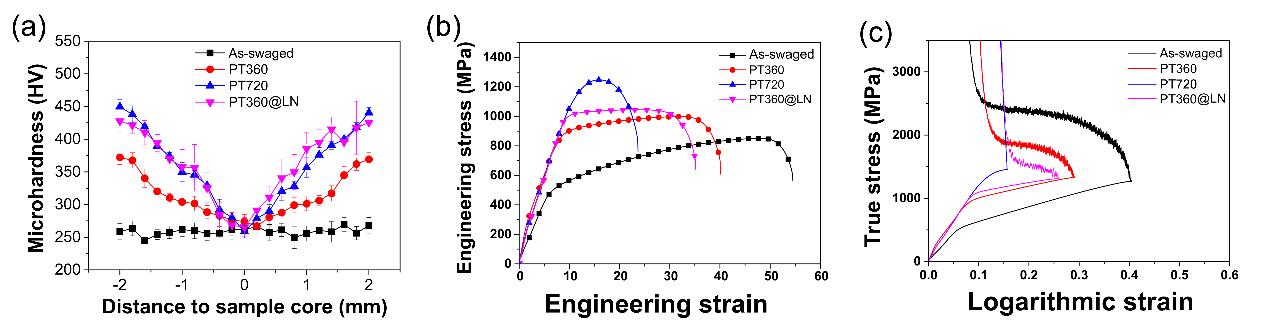 best365英国在线体育官网