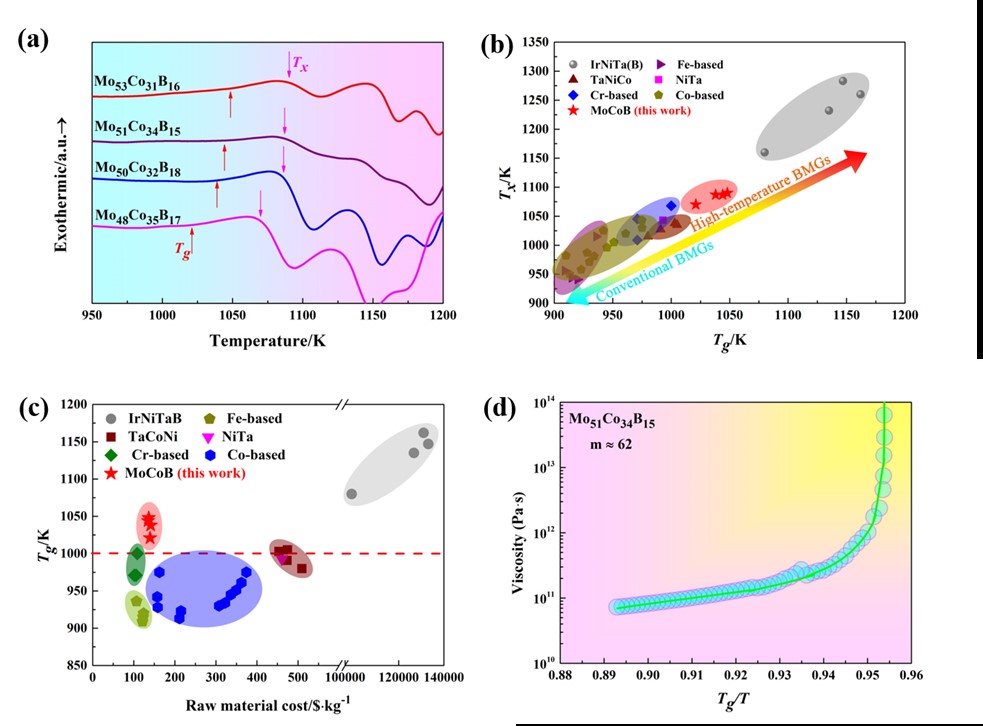 best365英国在线体育官网