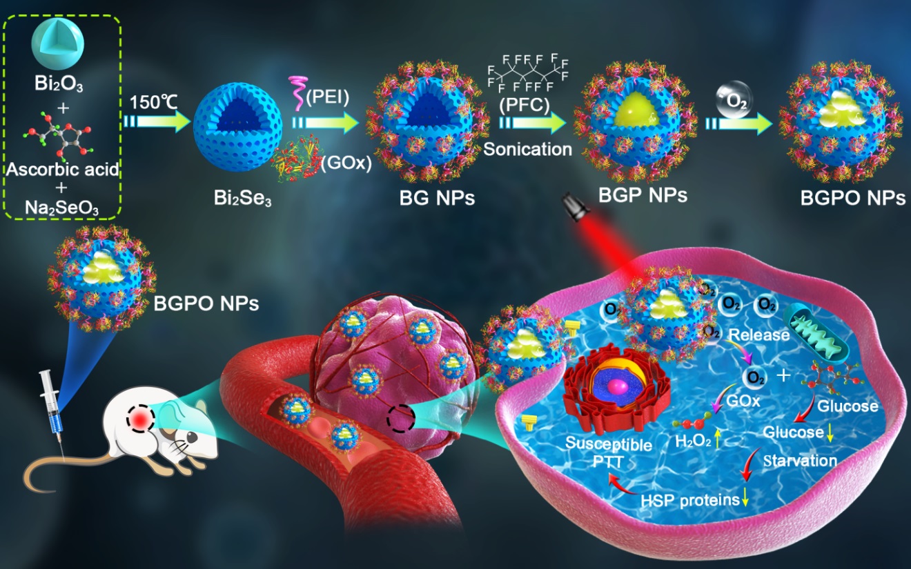 best365英国在线体育官网