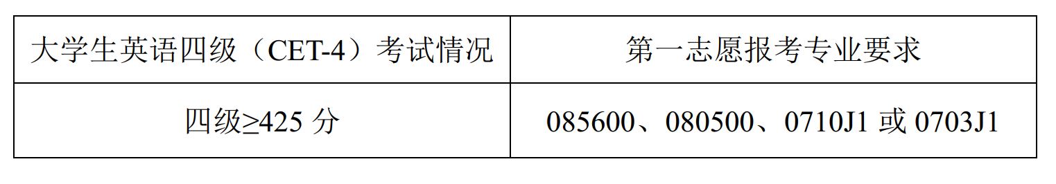 best365英国在线体育官网