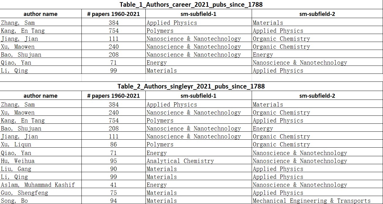 best365英国在线体育官网