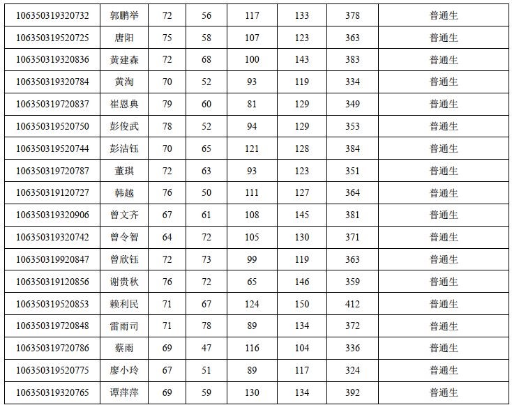 best365英国在线体育官网