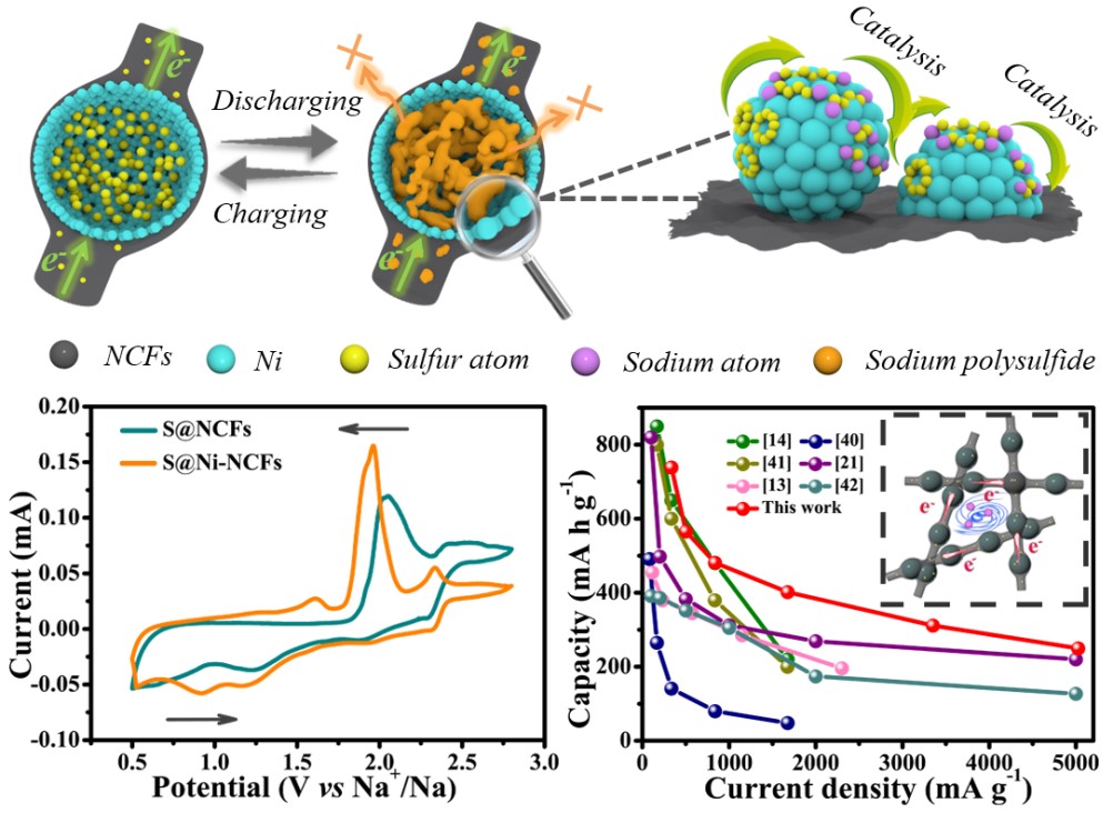 best365英国在线体育官网